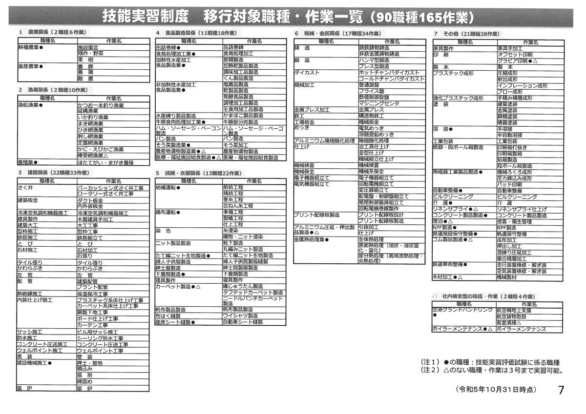 トップアバウト画像